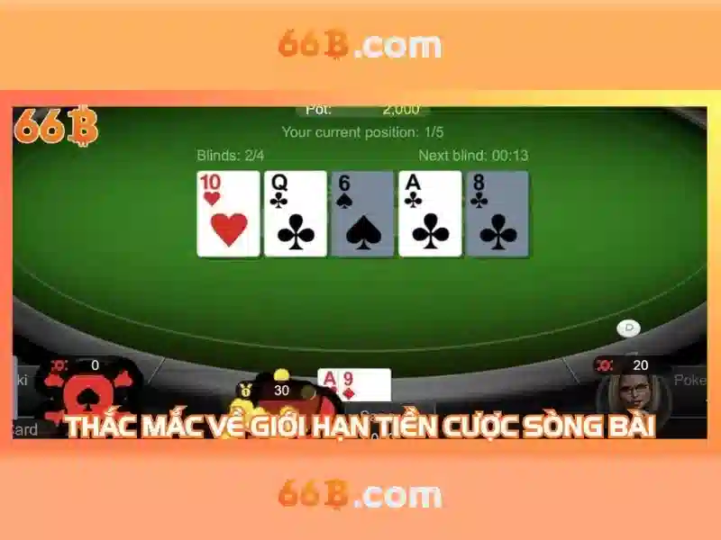 Khả năng và giới hạn của 66B
