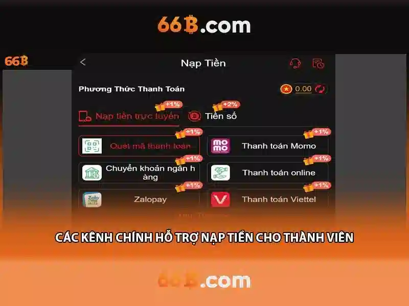 66B: Khái niệm và ý nghĩa kích thước vòng ngực
