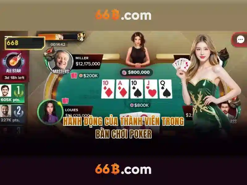 66B: Khái niệm và ứng dụng của mô hình ngôn ngữ 66 tỷ tham số