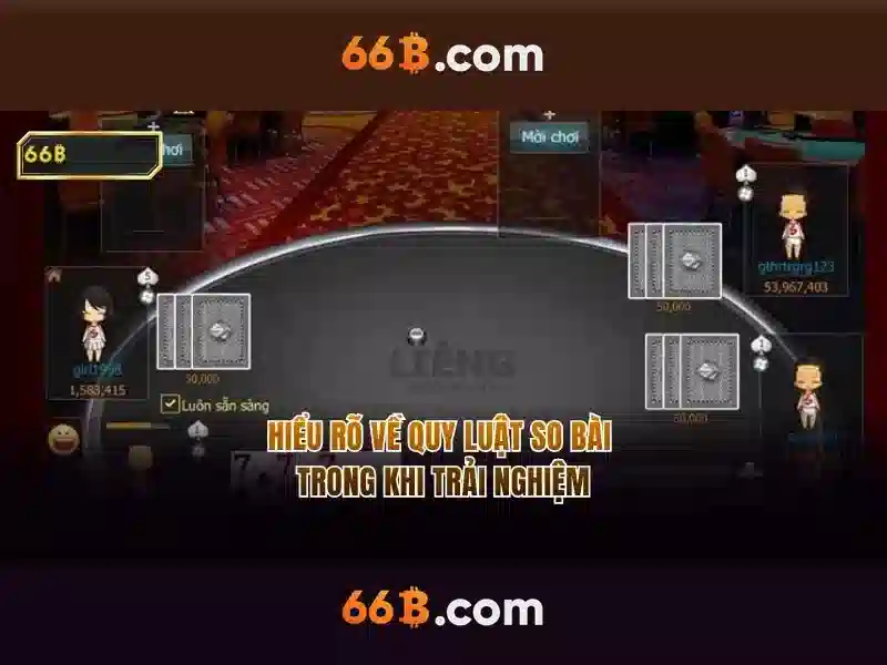 Tổng quan về mô hình 66B