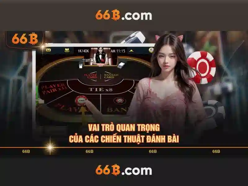 Cấu hình và tham số