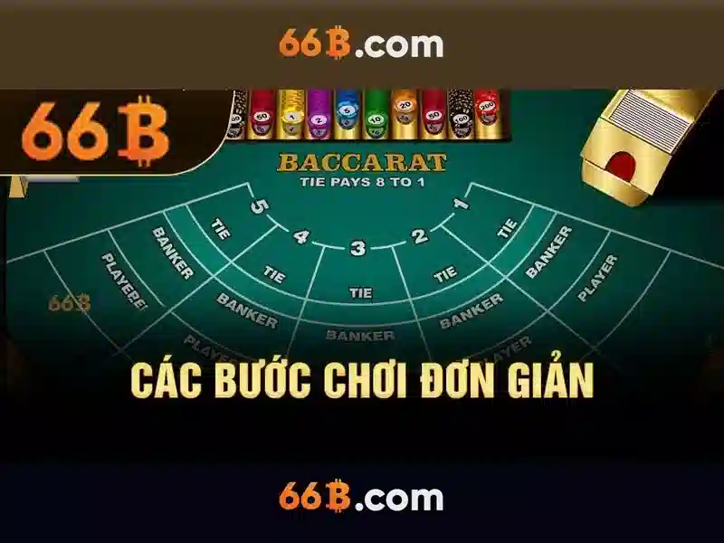 66b trong truyền thông và bảo mật