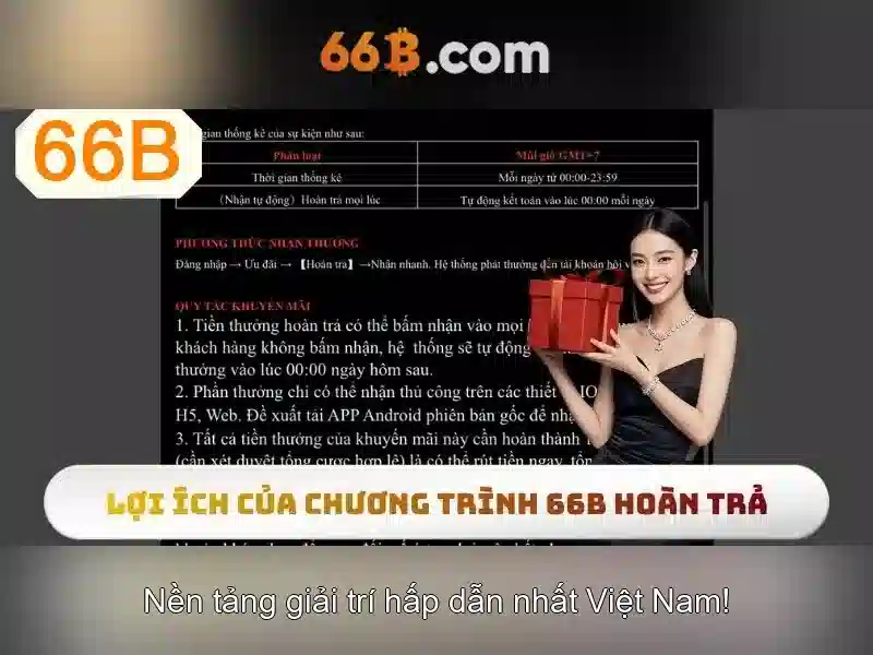 66b: Dinh nghia va ung dung