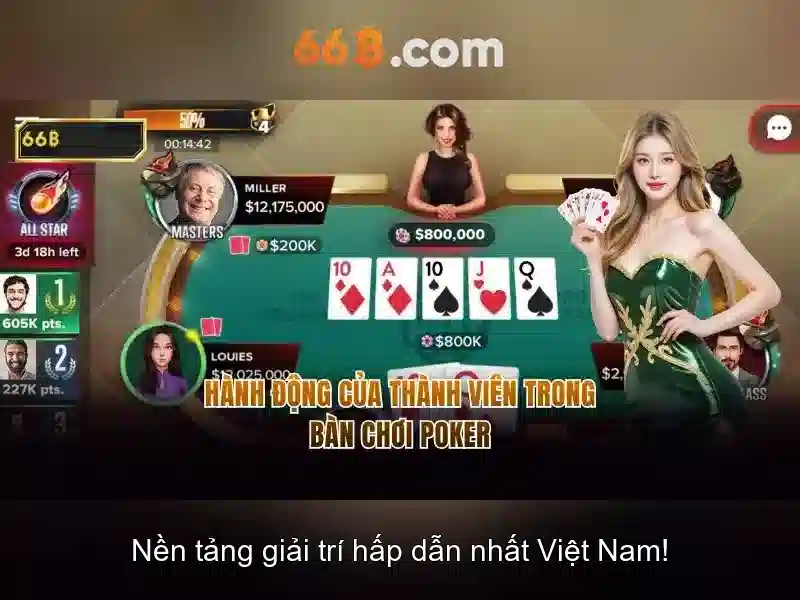 66B: Mô hình ngôn ngữ 66 tỷ tham số và những tiềm năng